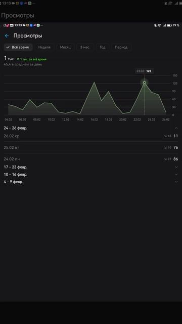 спасибо за 1000 просмотров