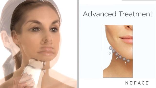 NuFACE Trinity and Mini Facial Toning Device Tutorial