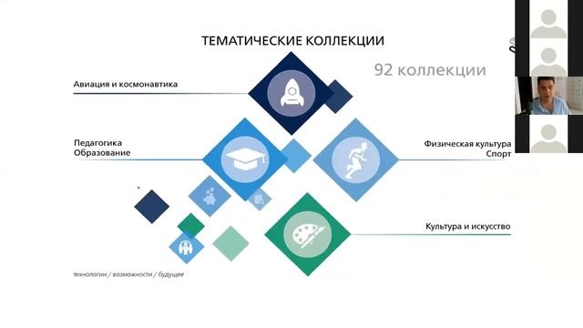 Вебинар Советский спорт и ЭБС Руконт 2021-01-21