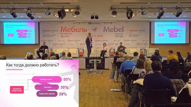 Фрагменты выступлений спикеров: конференция и МИРовой мебельный марафон