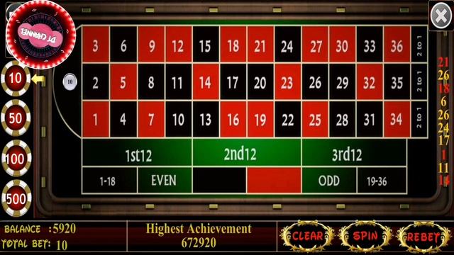 🌺 All Times Hit & Online Casinos Fit Winning Strategy to Roulette