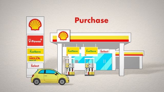 Introducing the Shell easiGO Prepaid Card