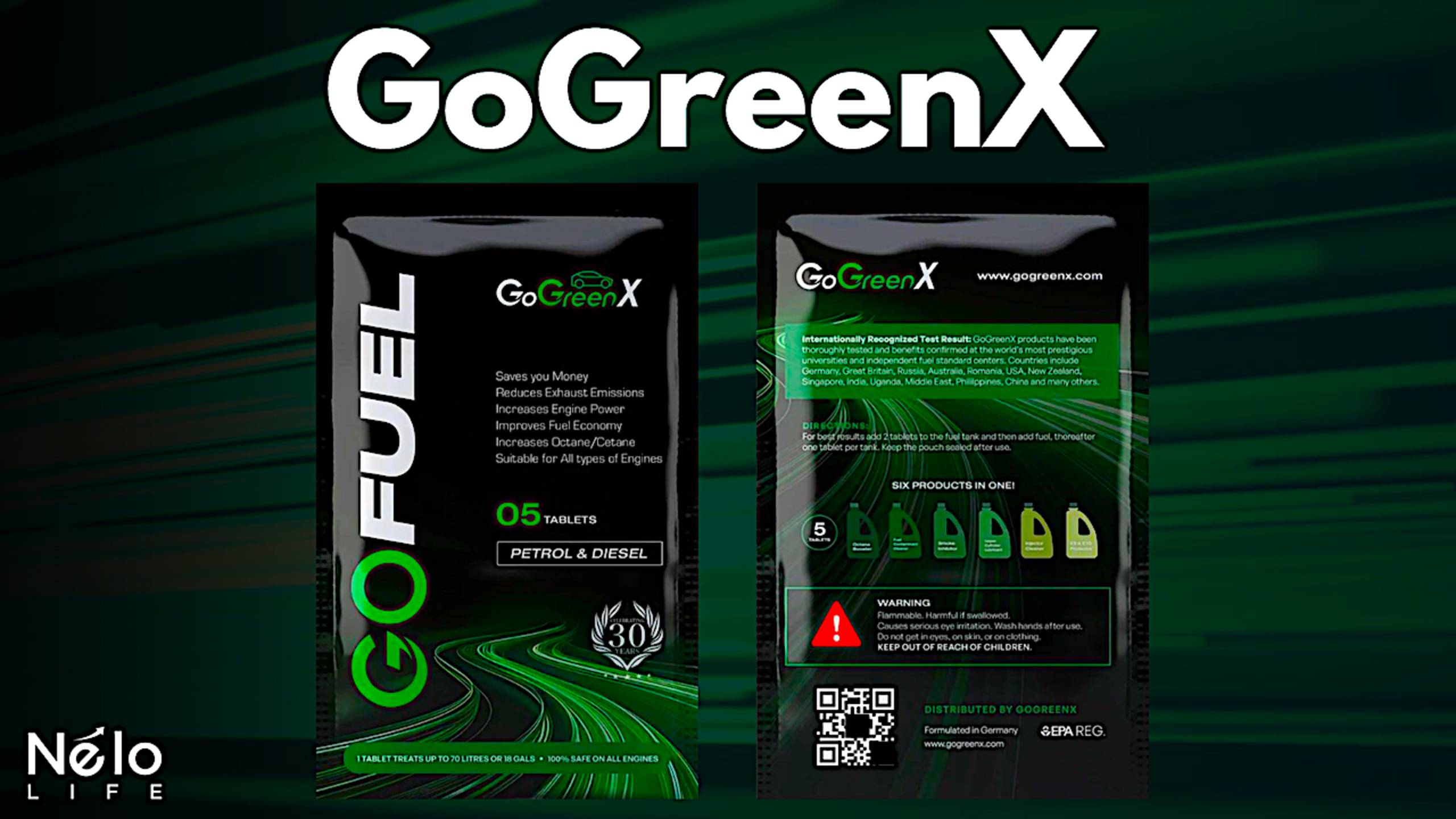 Мы стартуем с GoGreenX - БЛИЦ презентация