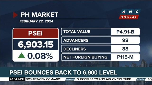 Rolls-Royce shares jump after 2023 profits more than double | ANC