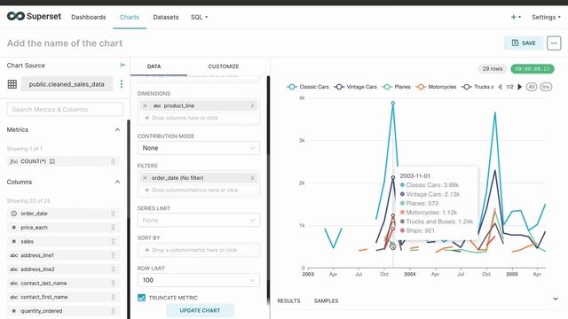 Screencast Superset 3 - Charts