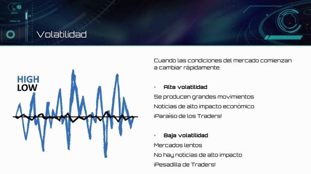 Basicos De Forex- Terminos Basicos - Clase 4 - SV