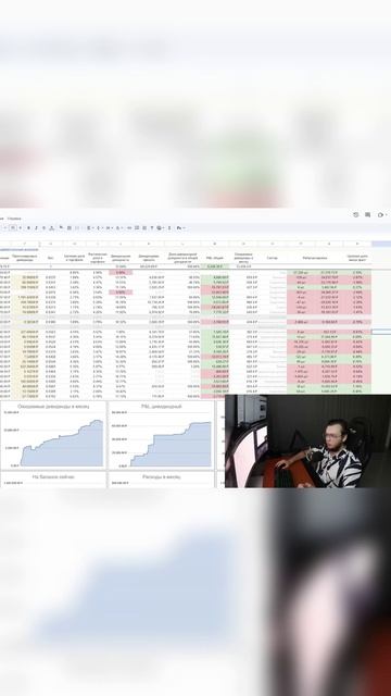 8) Трейдинг vs Инвестирование. Что выбираете вы 💰📈