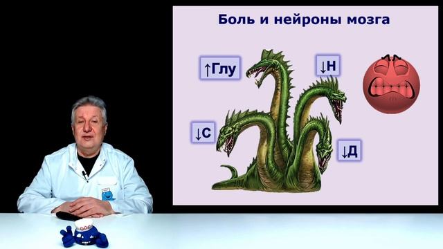 Депрессия_ Тревога_ Какой вопрос надо задать больному_