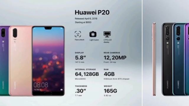 Evolution of Huawei P All series 2012-2023