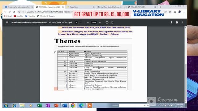 Topics Discussion for Grant upto Rs  15 Lakh to MSME, Students or Others