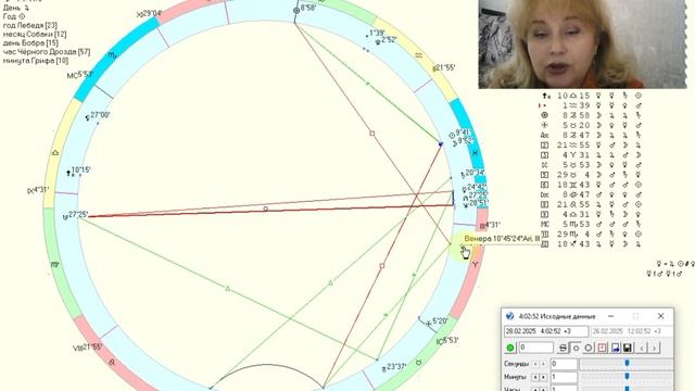Рекомендации на 28 февраля. Новолуние в знаке Рыб.