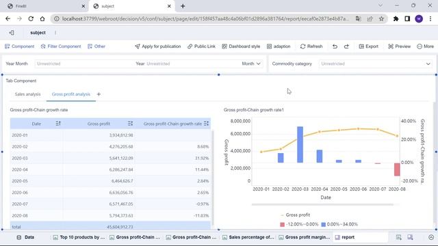 FineBI V6.0 Basics Tutorial - Chapter7_ Dashboard Layout & Beautification