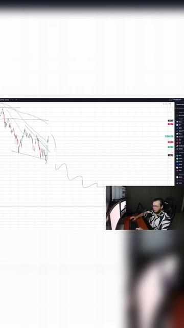 8) Инвестирование vs Трейдинг. Что такое спекуляции 💼📉