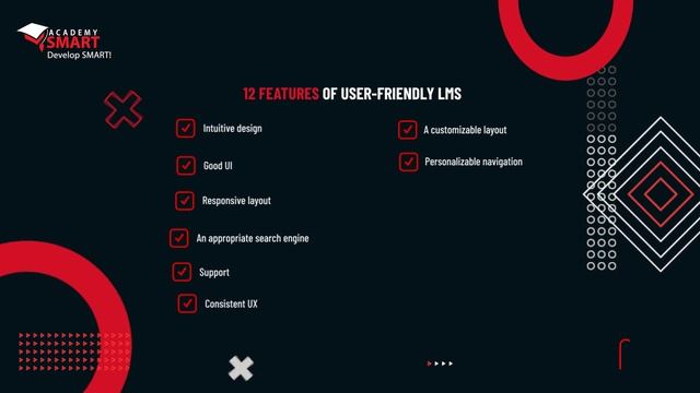 Video Explainer #3: LMS Project Scope [Choose best LMS]