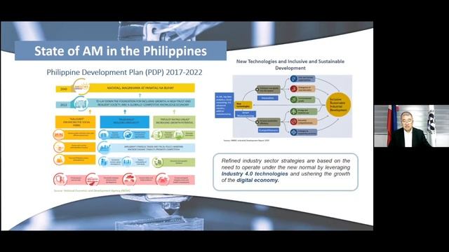 DOST-ITDI-ASEAN Conf. on Additive Manufacturing 2021, Sec. Fortunato T. de la Peña (Keynote Lecture