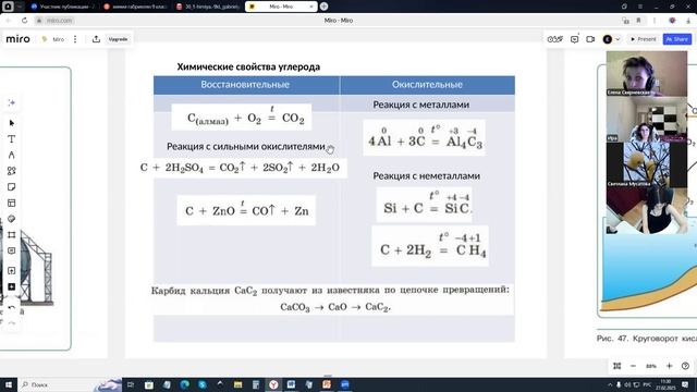 27.02.2025. Химия 9 кл. Урок 1 Углерод