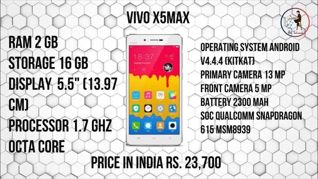 Vivo X5Max
