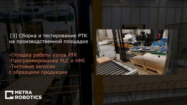 6 практических шагов по автоматизации производства. Видеопособие от MetraRobotics