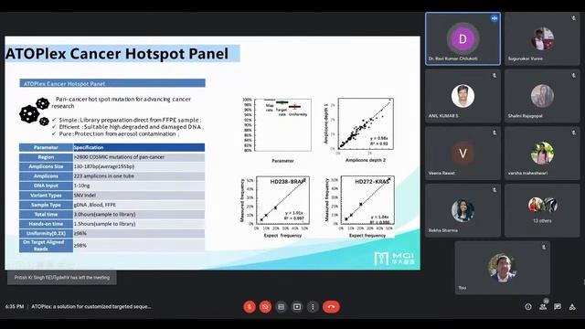 ATOPlex: a solution for customized targeted sequencing  by Ravi Kumar Chilukoti, PhD