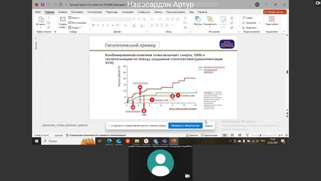 Навасардян А.Р. Базовый тренинг по статическим аспектам в клинических исследованиях в медицине