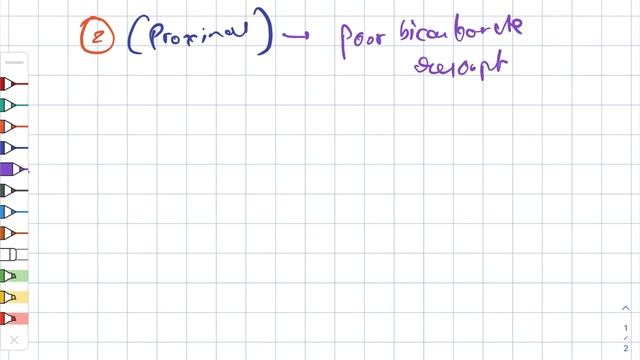 Renal tubular acidosis