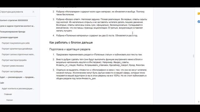 Пример контент-стратегии