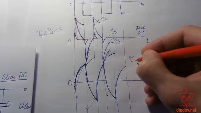 Урок 17. Как работает Интегрирующая и Дифференцирующая RC-цепь _ Самое понятное