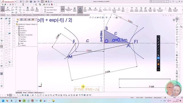 Конические сечения_гипербола_Уравнение, определяющее кривую/ Hyperbola with Equation Driven Curve