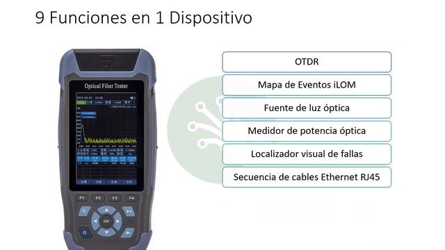 MXCCOM |  OTDR Mini PRO