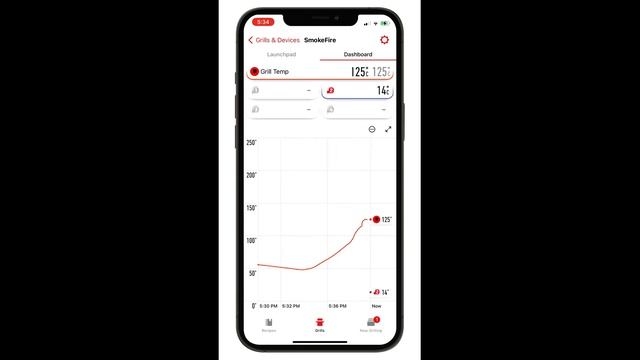 Weber Levels up the Grilling Game With WEBER CONNECT Smart Grilling 2.0 App