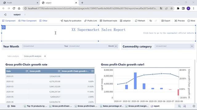 FineBI V6.0 Basics Tutorial - Chapter8_ Share Analysis Case