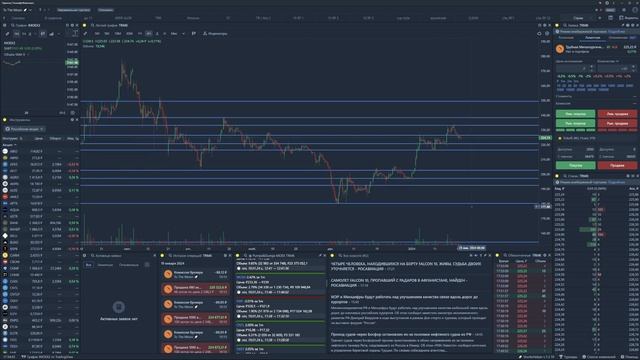 Две прибыльные СТРАТЕГИИ для торговли ВНУТРИ ДНЯ