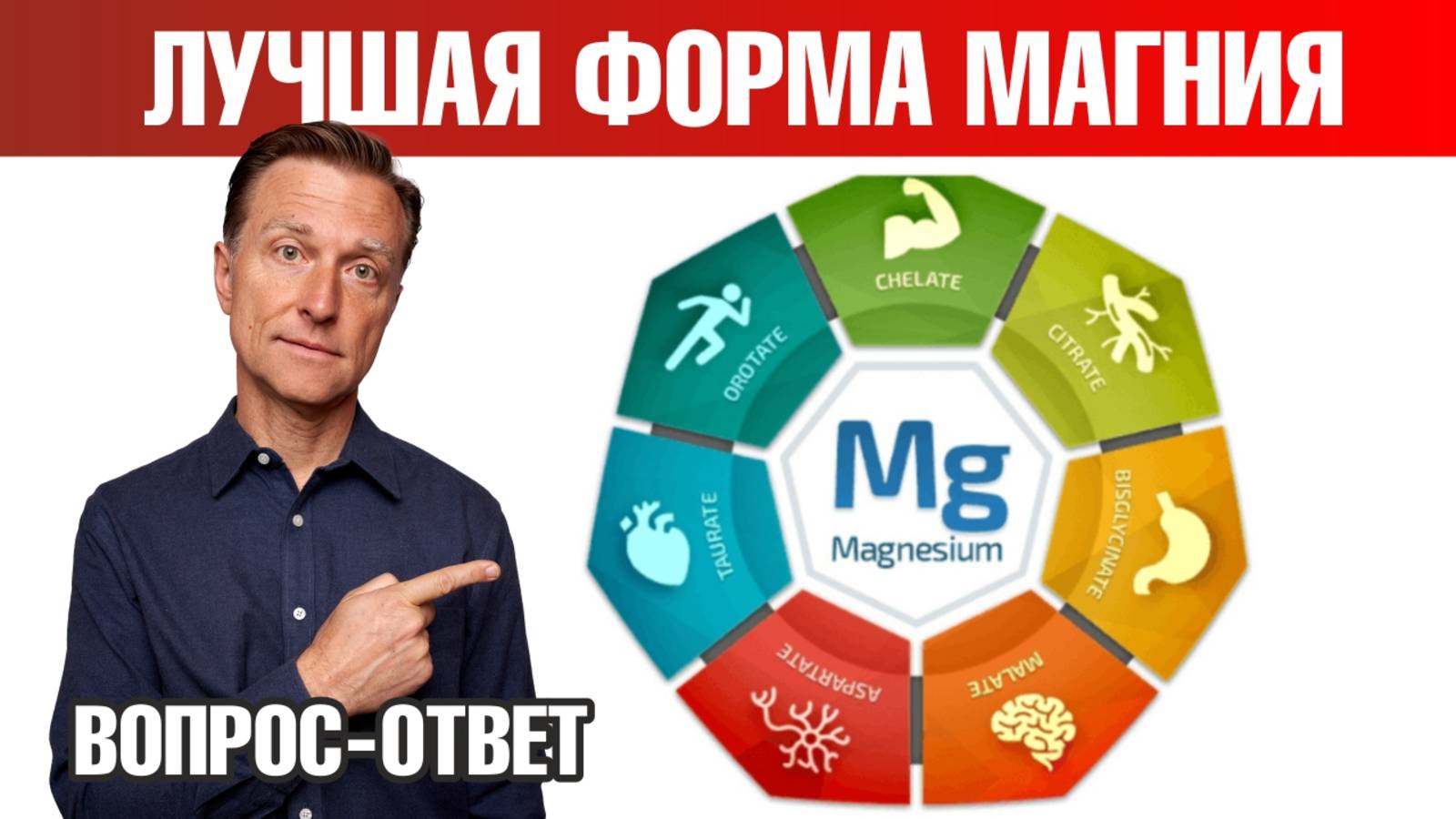 Лучшая форма магния! Усвоение на 80% 🙌