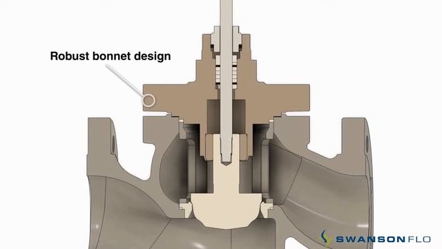 Flowserve Valtek 's FlowTop GS General Service Globe Control Valve