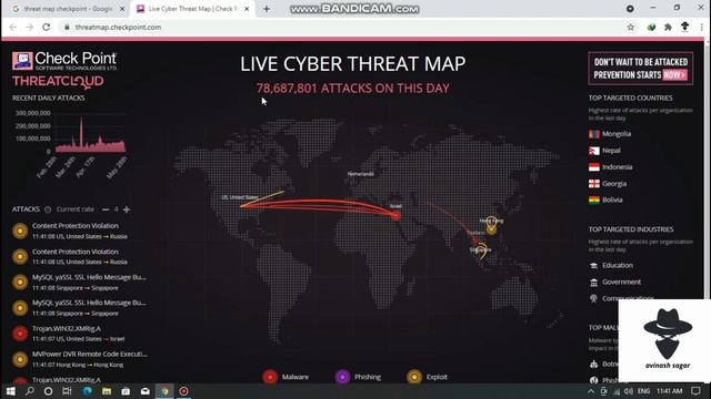 See Live Cyber Attacks World Wide | Live Hacking Attacks | Cyber Attacks Live | #Ethical hacking