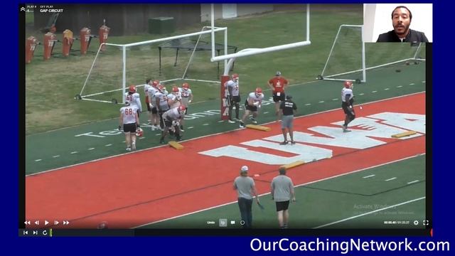 Gap Scheme Circuit Drill with Devin Bice (West Alabama Offensive Line Coach)
