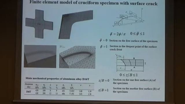 Surface and through thickness crack growth in cruciform specimens subjected to biaxial loading