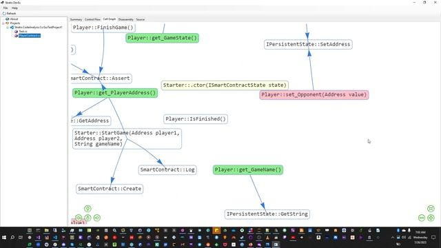 Viewing a smart contract call graph in the Stratis.DevEx GUI