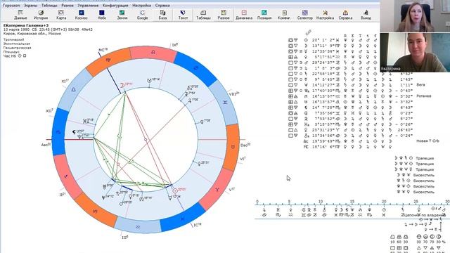 Что делать, если астропсихолог сказал, что "все плохо"? Разбираем натальную карту ученицы.