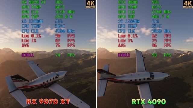 RX 9070 XT vs RTX 4090 - AMD Fails to catch up NVIDIA even after 3 years! 臘♂️