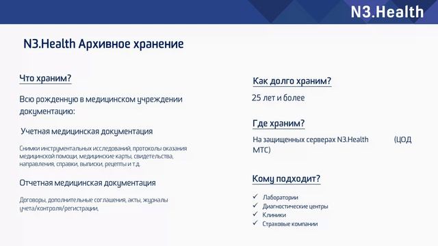 Владимир Соловьев, N3.Health: новые возможности для ваших клиентов - Интенсив N3Health 2023