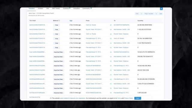 How to Avoid the Crypto Honeypot Scam In 2023