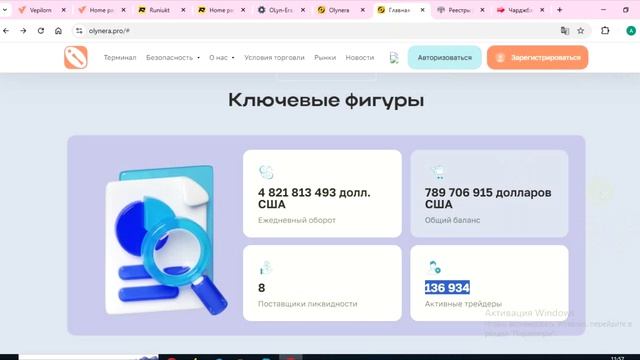 Olynera.pro (Olyn-era.info, Olynera.pro) Отзывы.Как вывести деньги