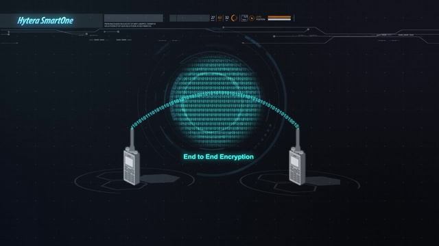 What is it all about, Hytera SmartOne?