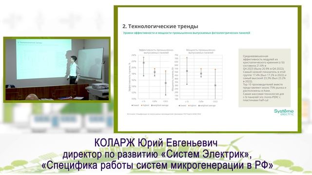 Ежегодный Фестиваль "Зеленый Киловатт"  28.09.2024  Коларж Юрий Евгеньевич "Систем Электрик"