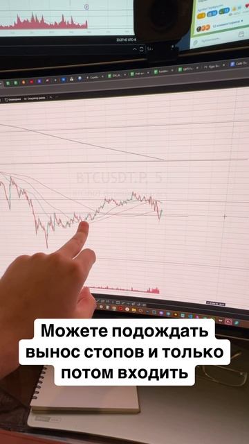 45 Если лонгистам выбьет стопы и отскочит, можно брать Лонг со стопом за локальный лой