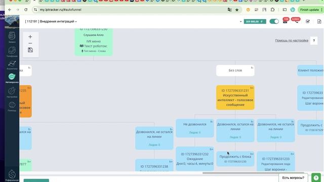 Как ограничить звонки голосовым роботам для людей, которые молчат в сервисе LPTracker.io?