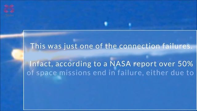 Chandrayaan 2 - A Successful Mission | ISRO | 2Slides
