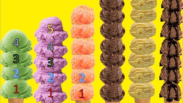 Learn Counting from 1 to 10 with Cone Ice Cream Preschool I Numbers Counting 1-10 for Kindergarten