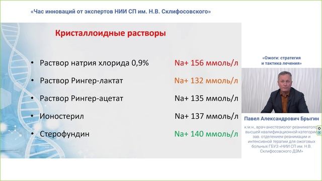 Ожоги стратегия и тактика лечения Жиркова Е.А., Сачков А.В., Брыгин П.А.